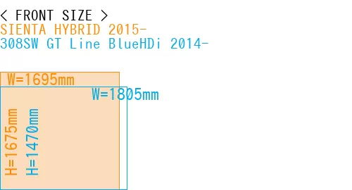 #SIENTA HYBRID 2015- + 308SW GT Line BlueHDi 2014-